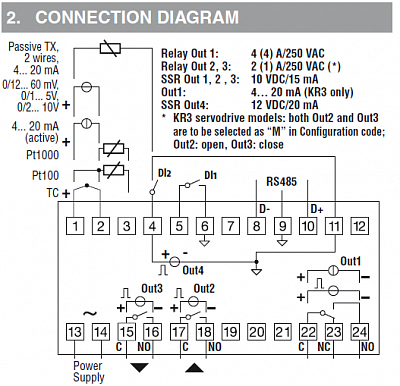 ASCON TECNOLOGIC  KR5P   